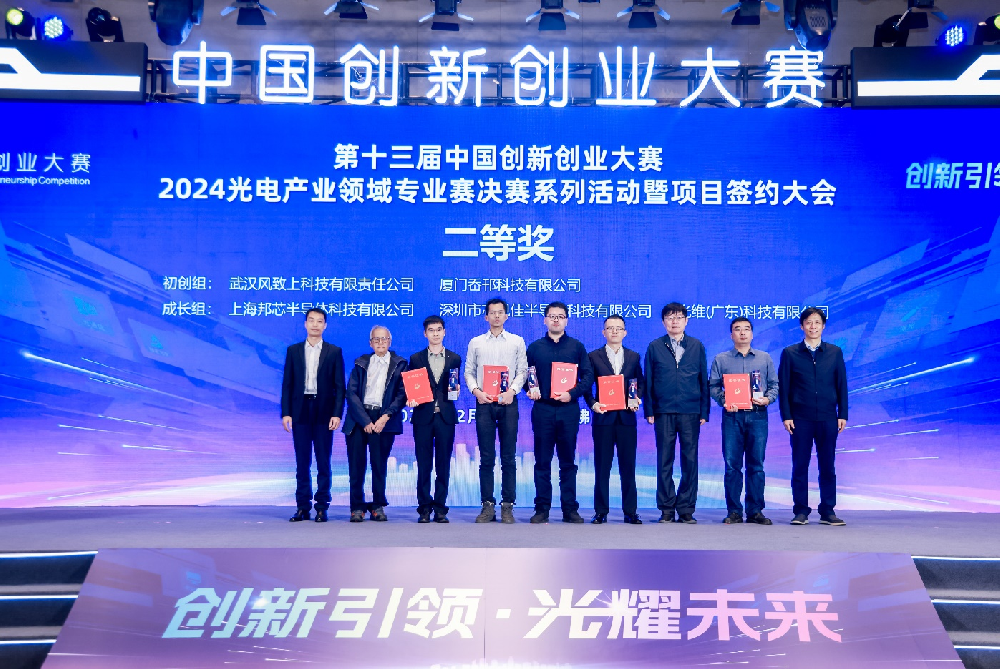 喜報|芯視佳榮獲中國創(chuàng)新創(chuàng)業(yè)大賽二等獎