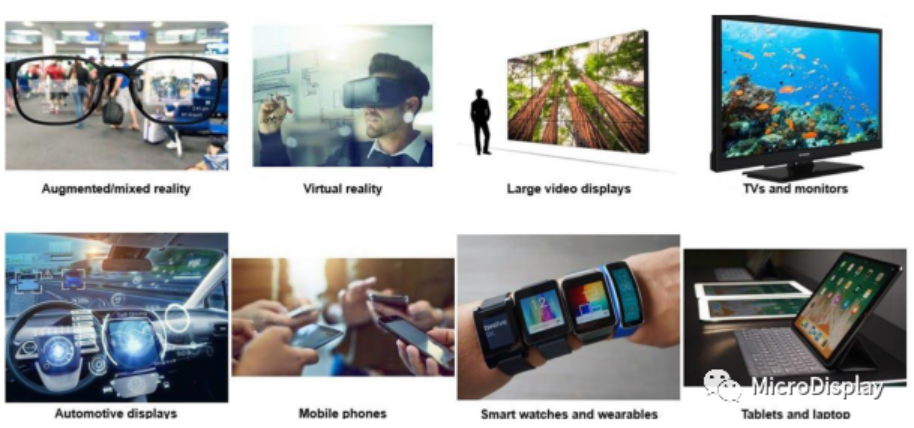 微顯示科普 | 一文看懂微顯示技術MicroLED、硅基OLED、LCOS、LCD、DLP